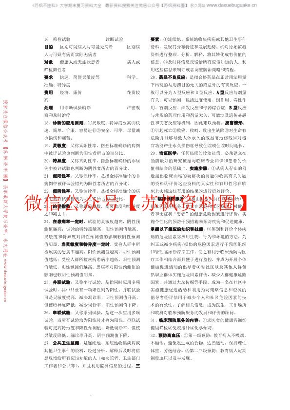 预防医学